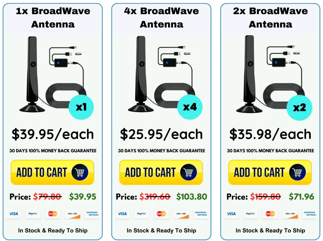 BroadWave Antenna Buy